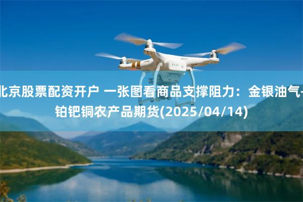 北京股票配资开户 一张图看商品支撑阻力：金银油气+铂钯铜农产品期货(2025/04/14)