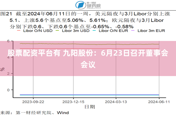 股票配资平台有 九阳股份：6月23日召开董事会会议