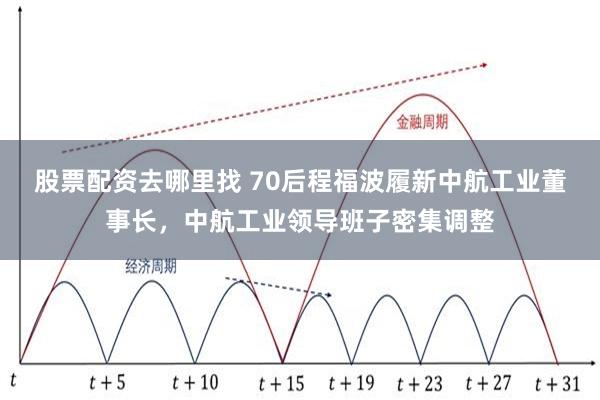 股票配资去哪里找 70后程福波履新中航工业董事长，中航工业领导班子密集调整