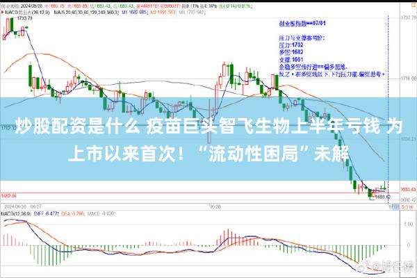 炒股配资是什么 疫苗巨头智飞生物上半年亏钱 为上市以来首次！“流动性困局”未解